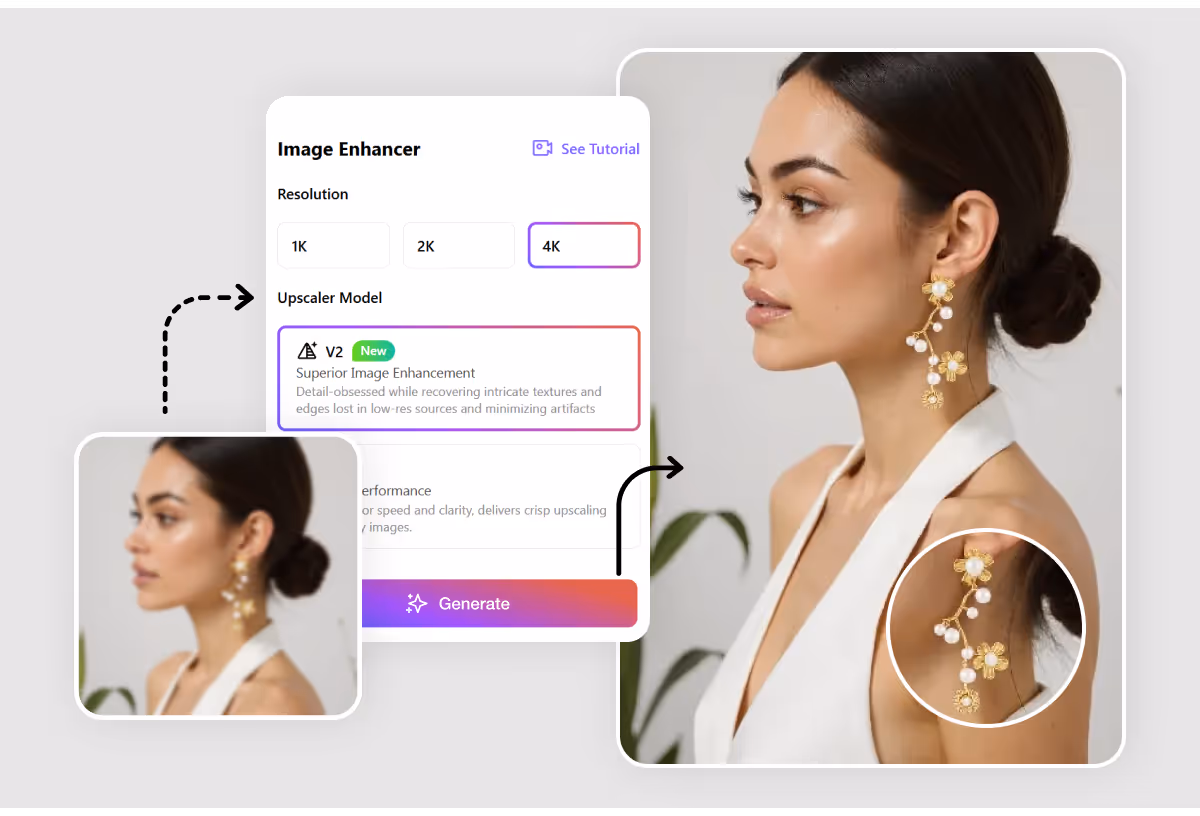 image-enhancer-feature2-Three-Tier Resolution Enhancement System
